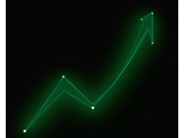 Logiciels d'analyse prédictive